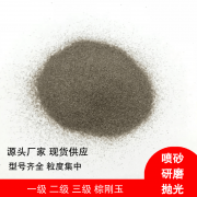 棕剛玉P砂和棕剛玉F砂的不同是什么？